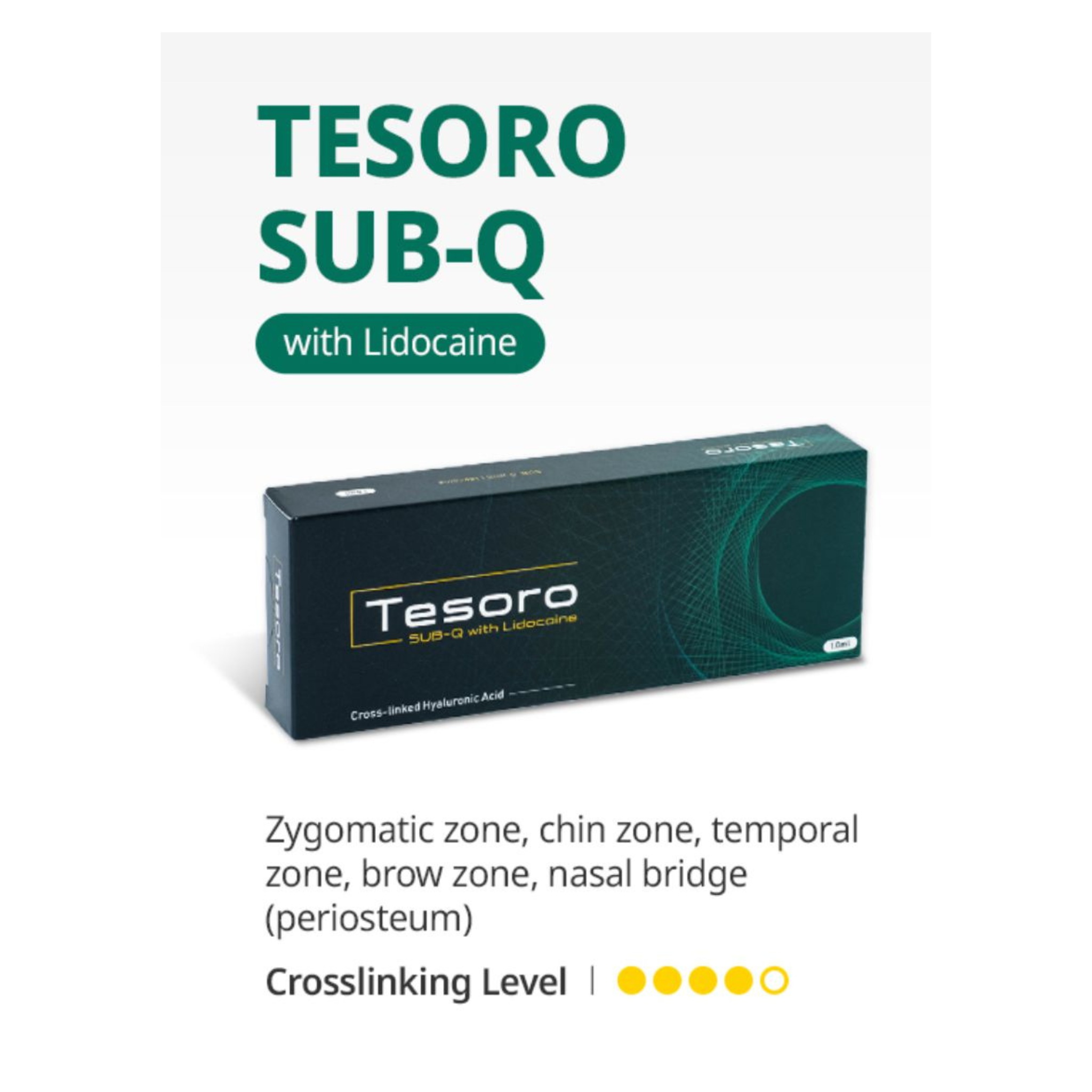 Fiiler Tesoro Sub Q with Lidocaine