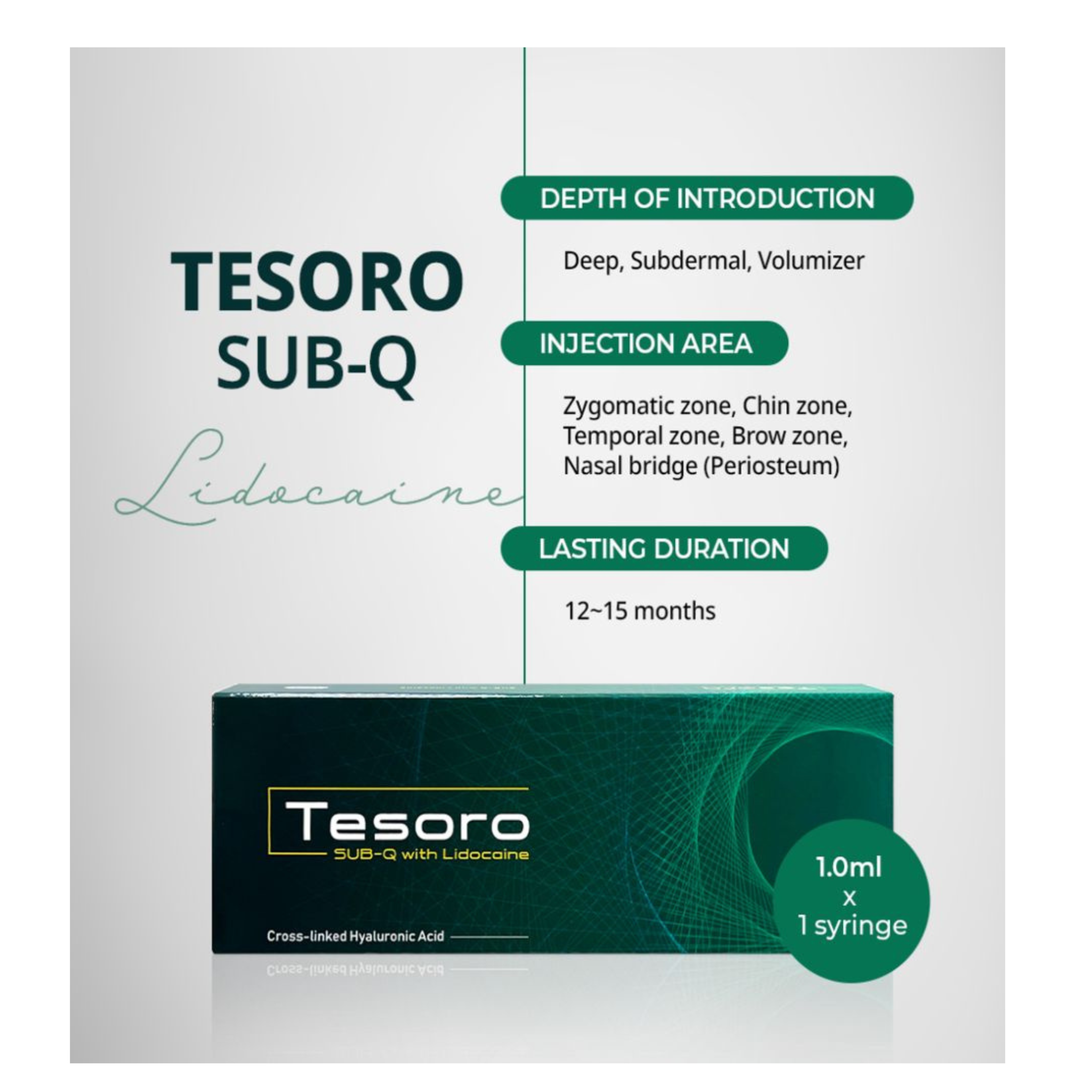 Fiiler Tesoro Sub Q with Lidocaine